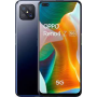 Oppo Reno 4Z 5G Series